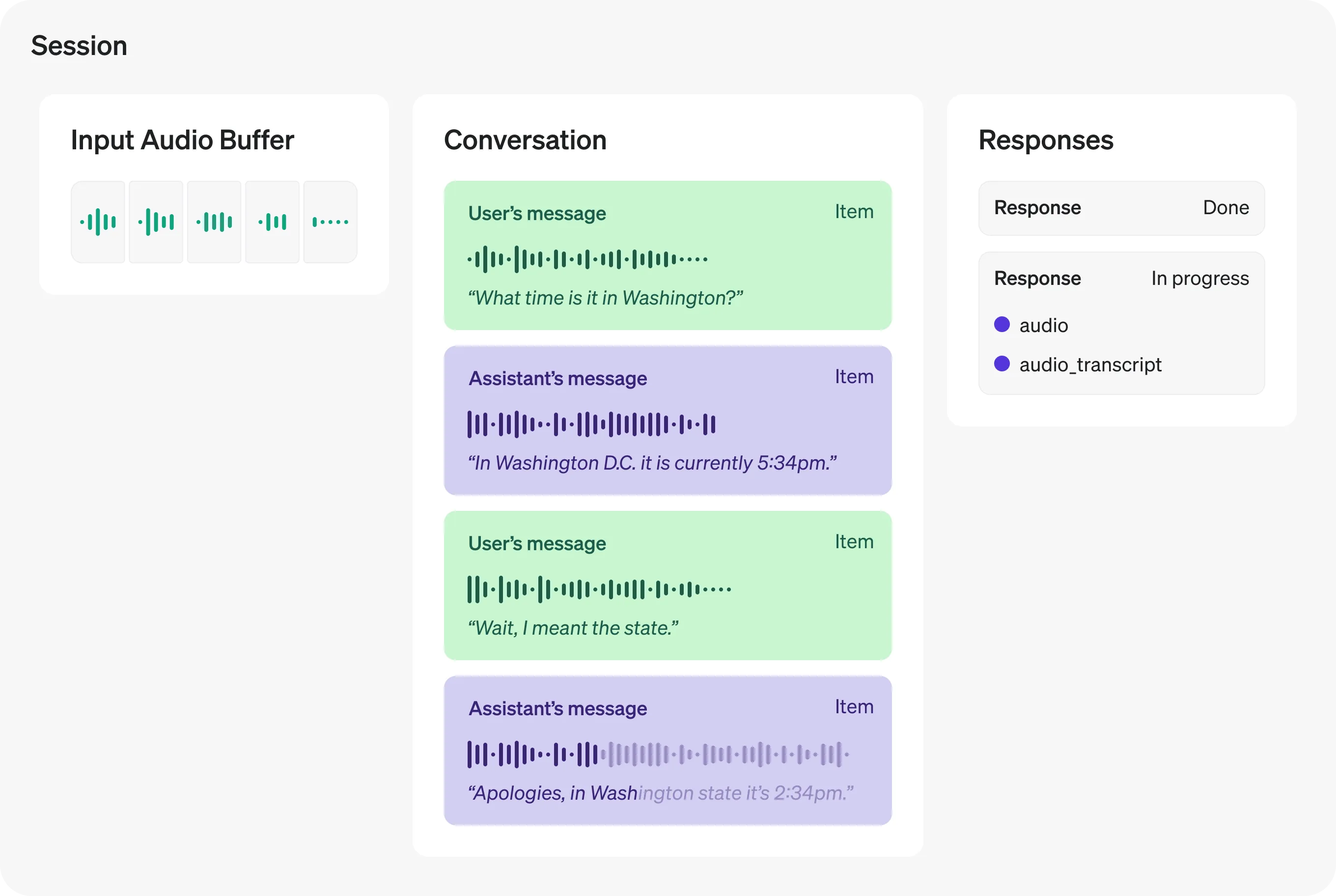 GPT-realtime breakthrough