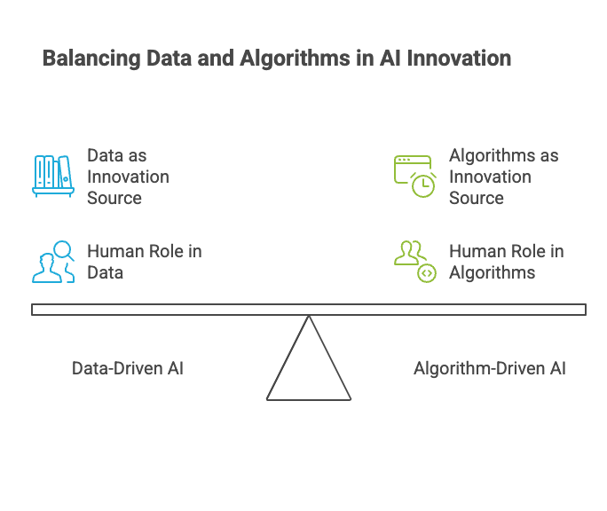 balance-of-datasets-and-algorithms