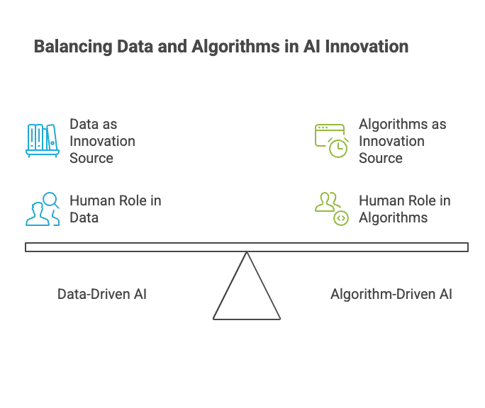 balance-of-datasets-and-algorithms